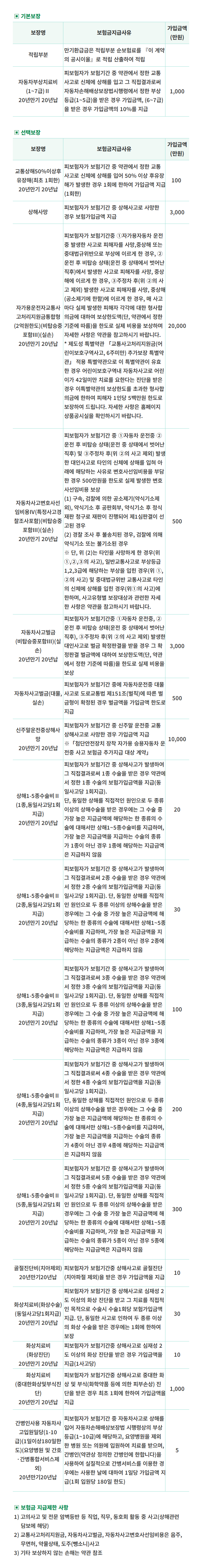보장안내 푸터