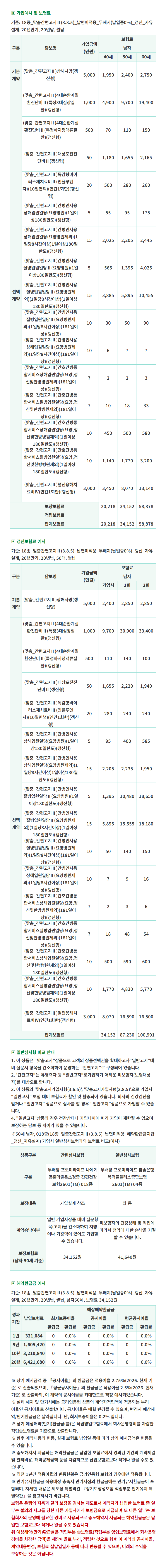 가입예시 - 남자